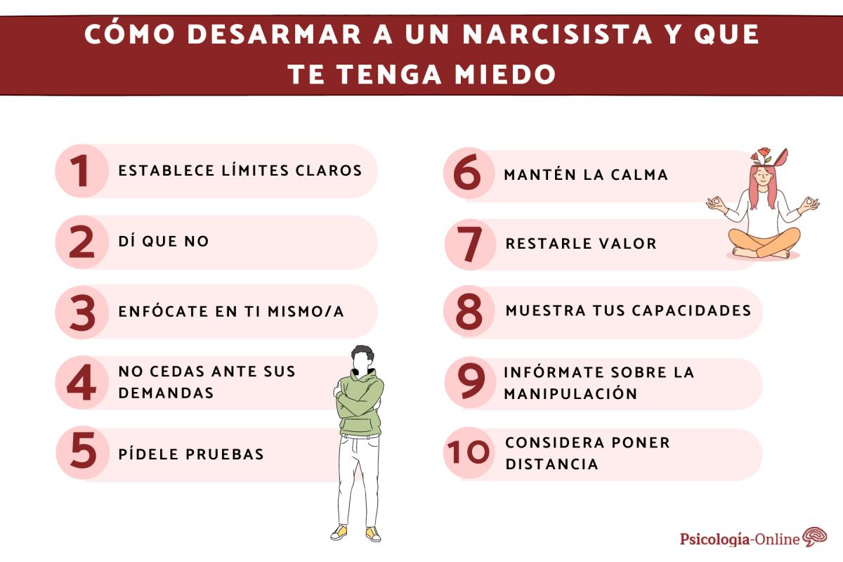 Cómo desarmar a un narcisista y que te tenga miedo