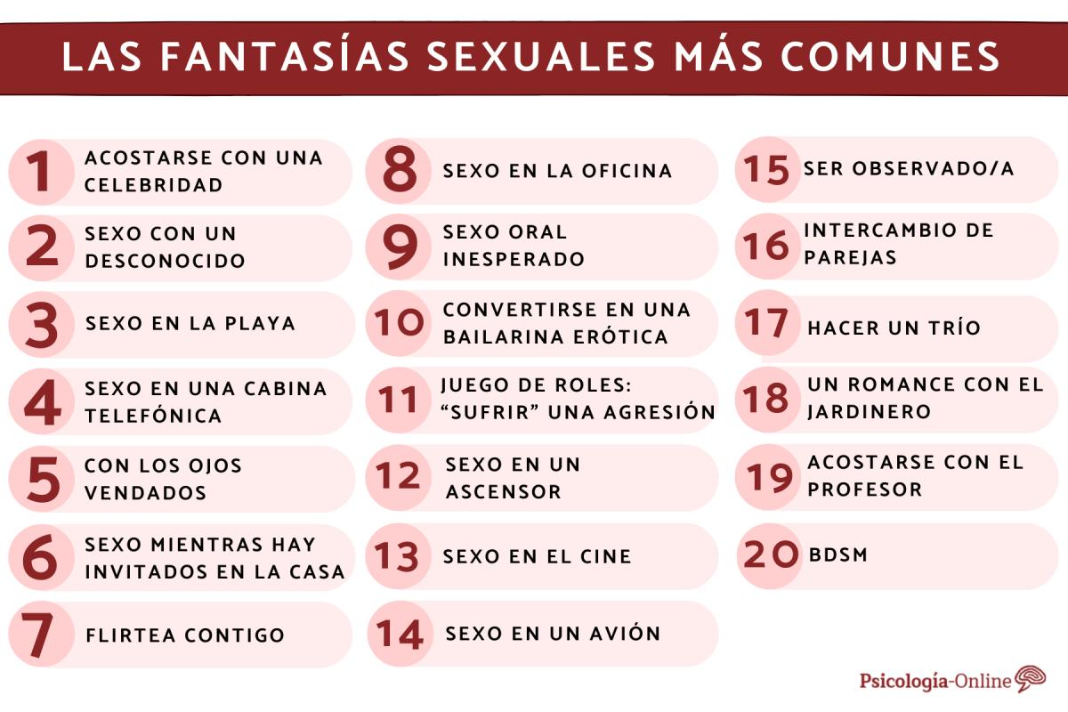 Las fantasías sexuales más comunes