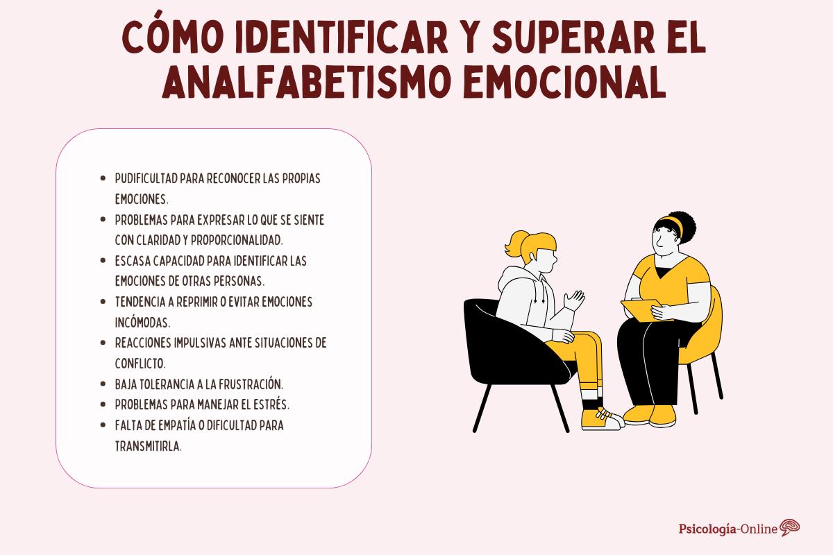 Cómo identificar y superar el analfabetismo emocional
