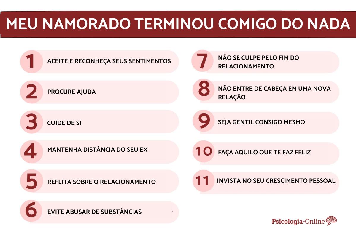 Meu namorado terminou comigo do nada: o que fazer