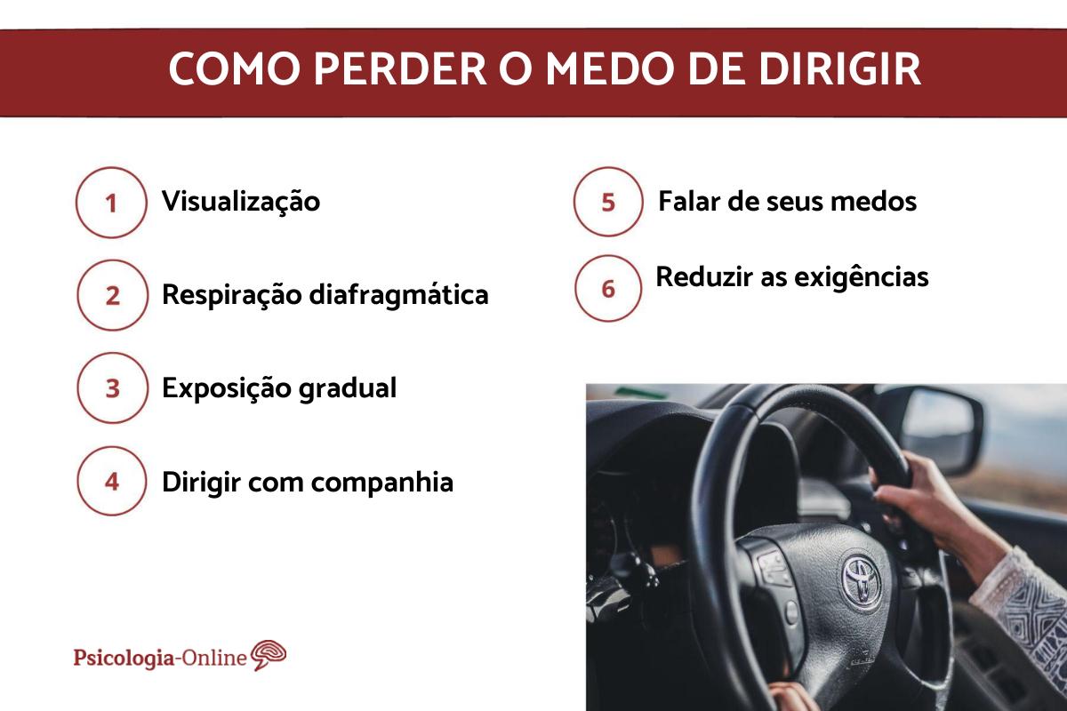 5 Dicas Para Perder O Medo De Dirigir