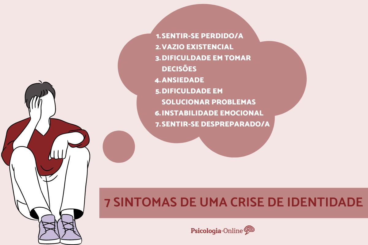 Crise de identidade: causas, sintomas e solução