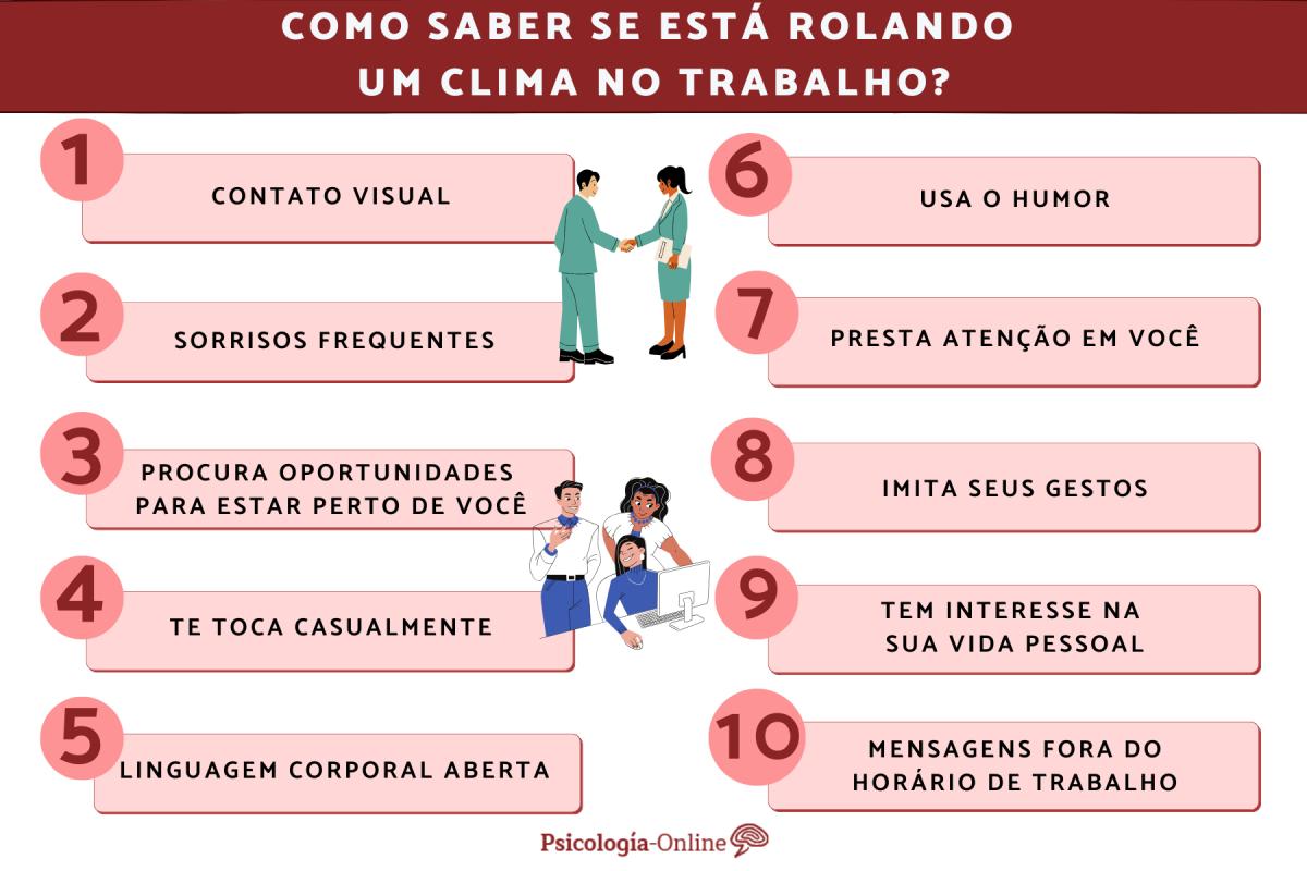 Como saber se está rolando um clima no trabalho?
