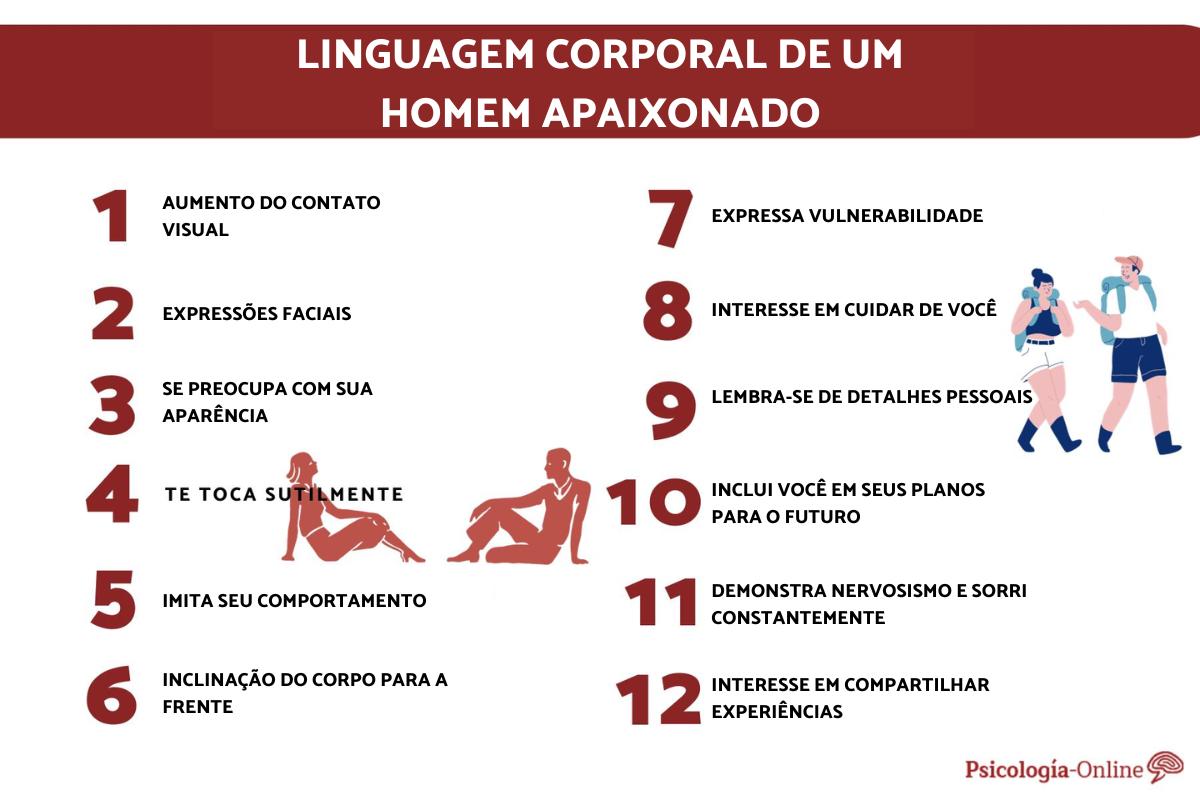 Linguagem corporal de um homem apaixonado