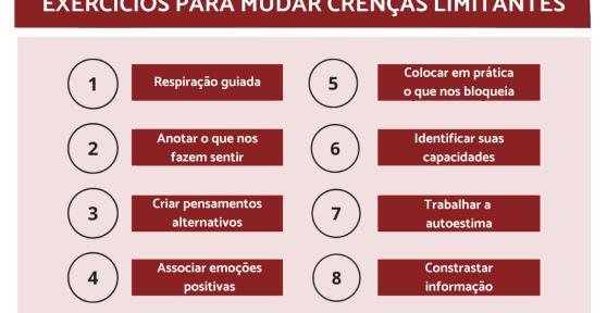 O que são crenças limitantes e exercícios para mudá-las