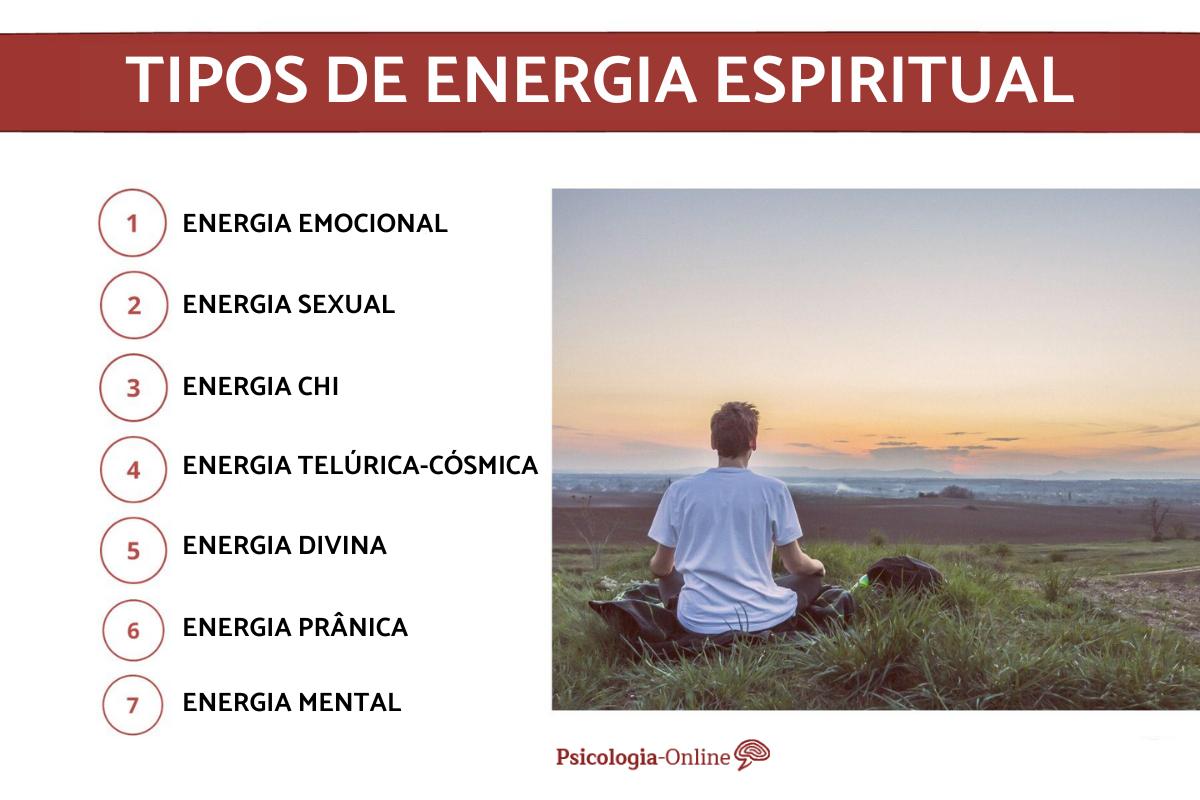 Tipos de energia espiritual