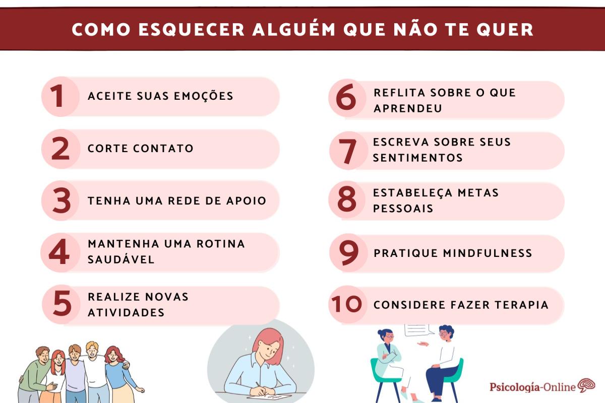 Como esquecer alguém que não te quer
