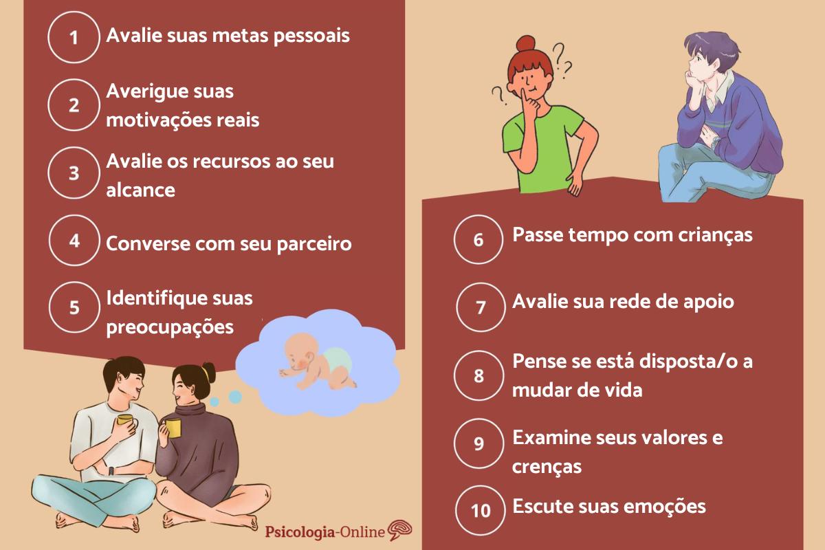 Como saber se quero ter filhos