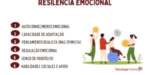 Resiliência emocional: o que é e como aplicá-la?