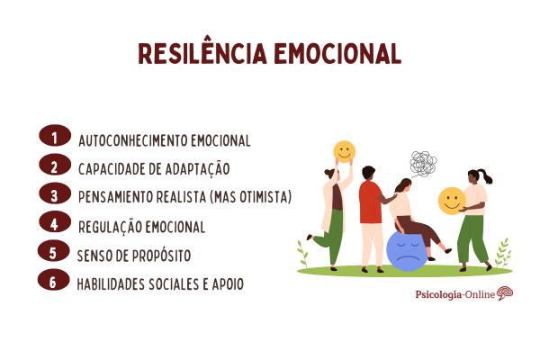 Resiliência emocional: o que é e como aplicá-la?