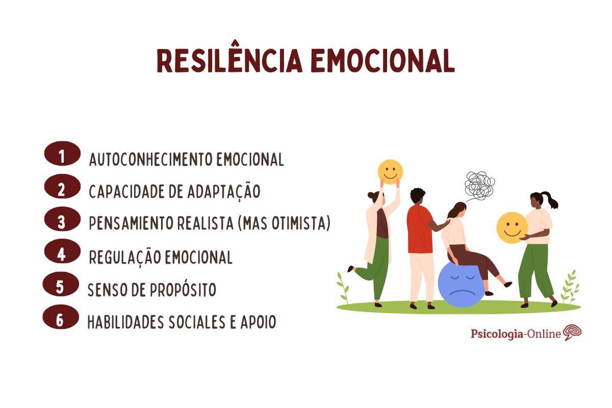 Resiliência emocional: o que é e como aplicá-la?