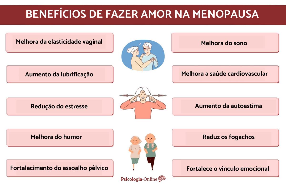 Benefícios do sexo na menopausa