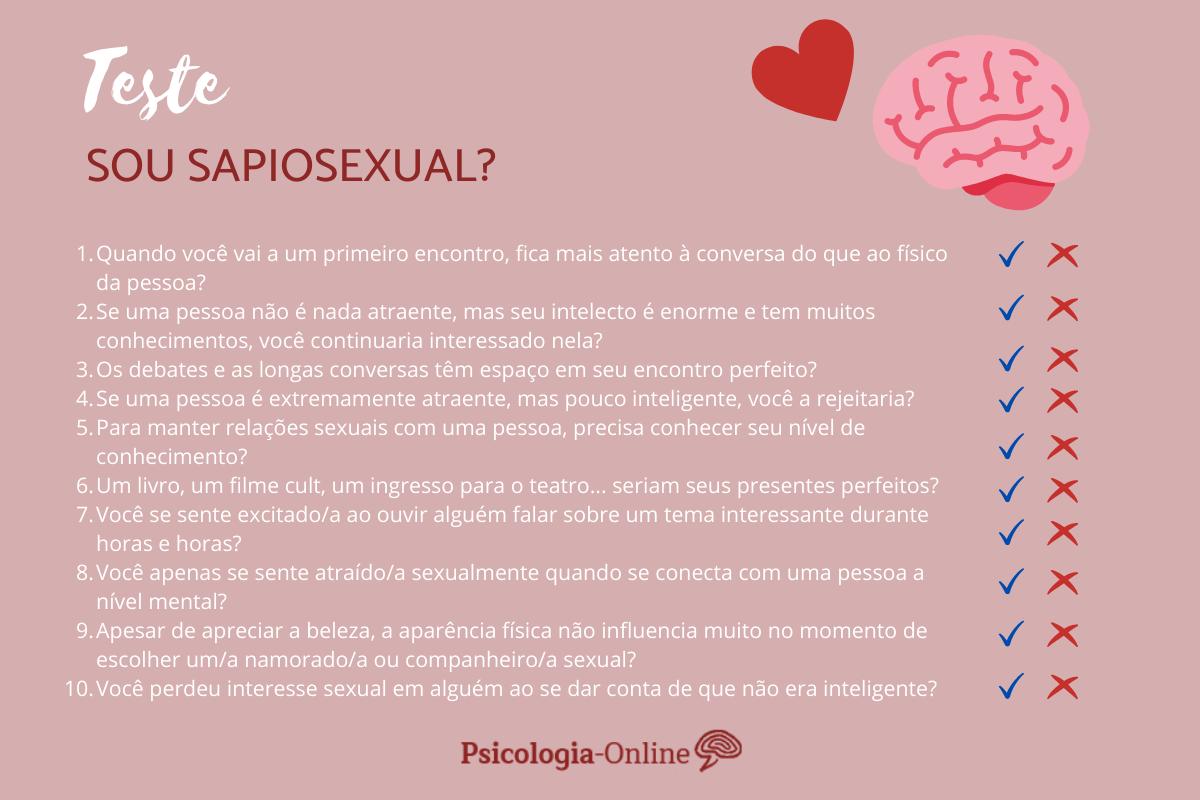 O'que É Sapiosexual