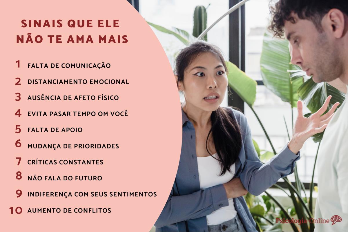 Sinais que ele não te ama mais