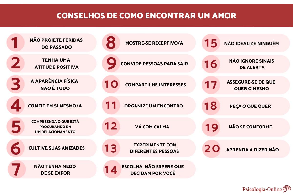 Como encontrar um amor