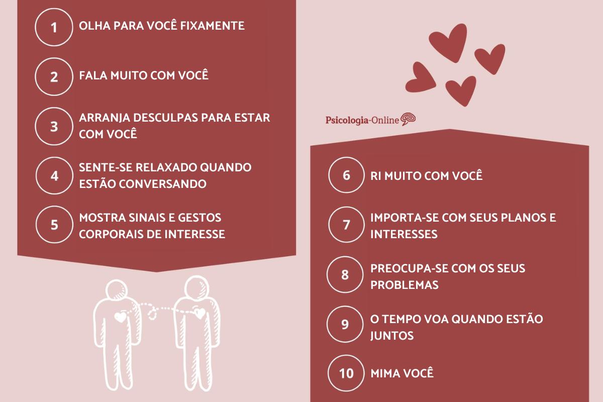 Como saber se alguém gosta de você