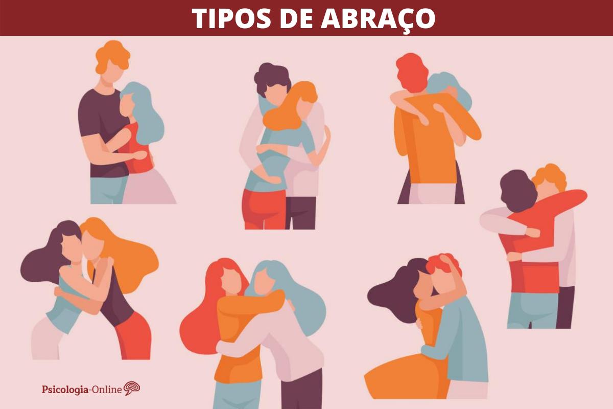 Tipos de abraço e seus significados