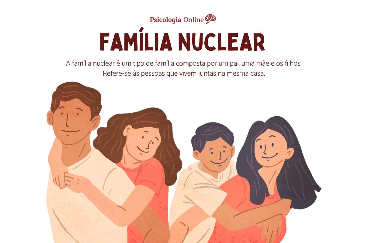 O que é família nuclear - definição, características e tipos