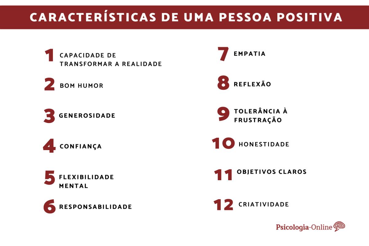 Como é uma pessoa positiva
