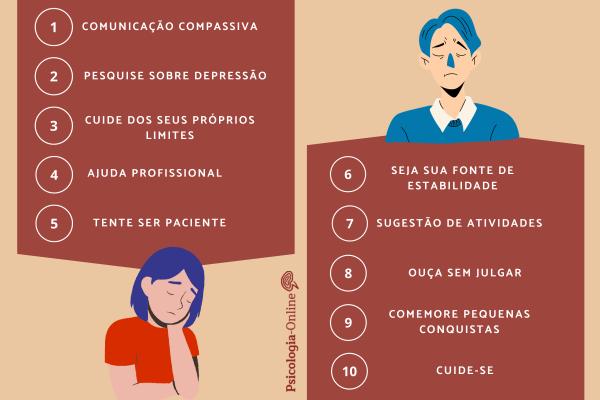 Depressão no casamento: como agir