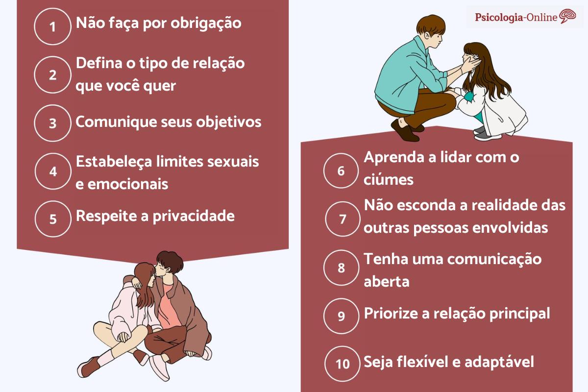Como ter um relacionamento aberto saudável