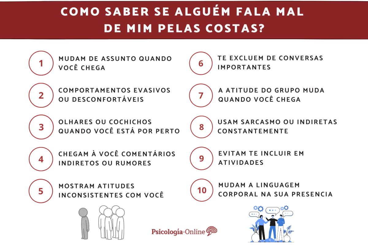 Como saber se alguém fala mal de mim pelas costas?