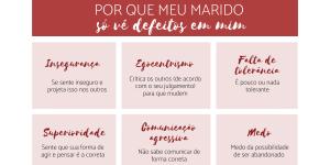 Meu marido só enxerga meus defeitos: causas e soluções