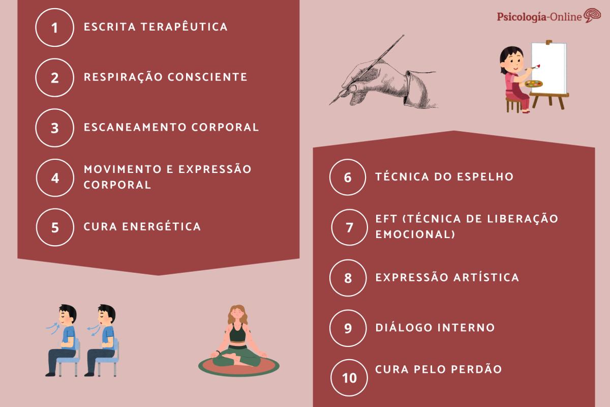 Como eliminar bloqueios emocionais