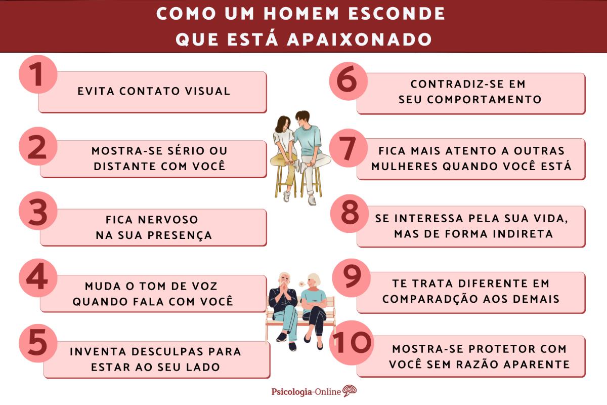 Como um homem esconde que está apaixonado?