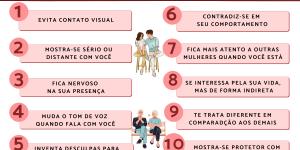 Como um homem esconde que está apaixonado?
