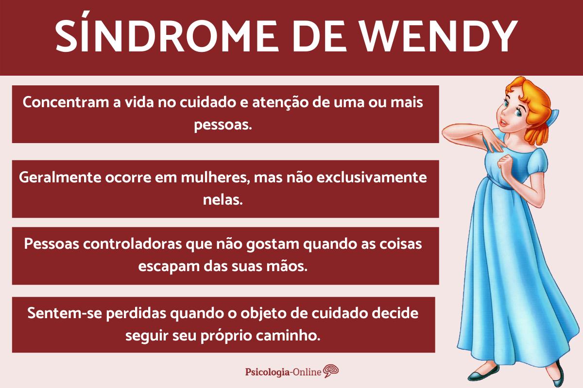 Síndrome de Wendy: características, causas e tratamento