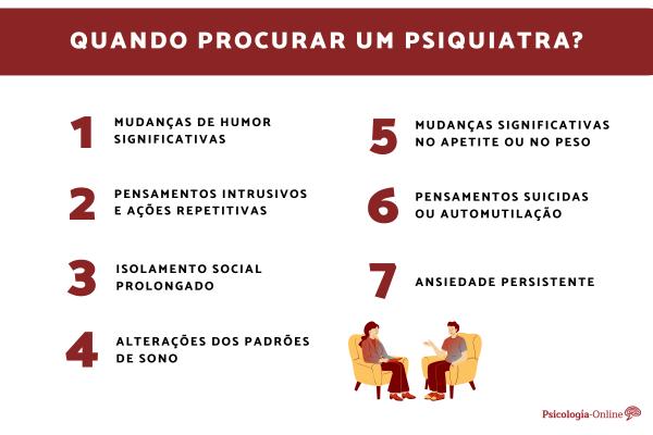 Quando procurar um psiquiatra?