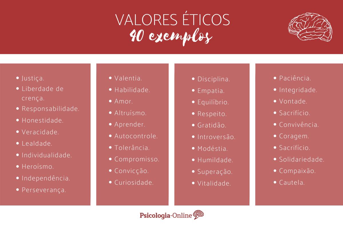 40 VALORES ÉTICOS: O que são, Lista e Exemplos