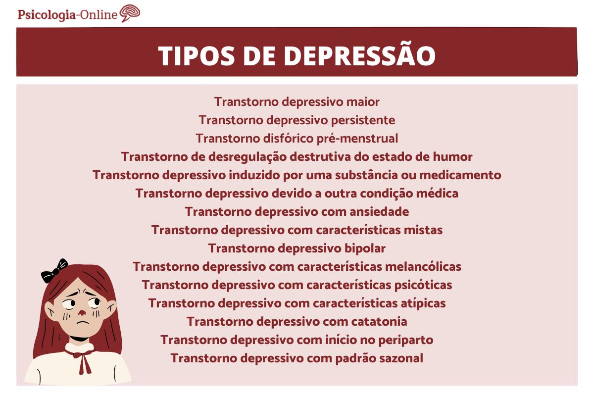 Quais são os tipos de depressão?