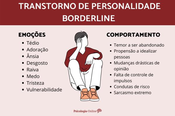 O que é borderline: causas, sintomas e tratamento do transtorno