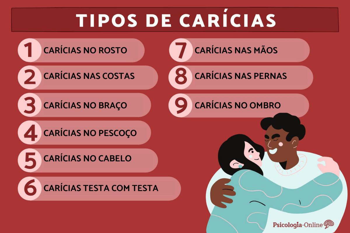 Tipos de carícias