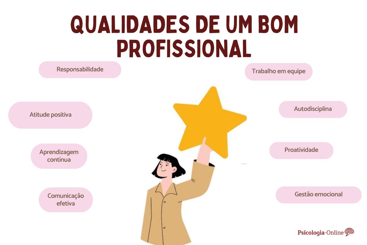 Qualidades de um bom profissional