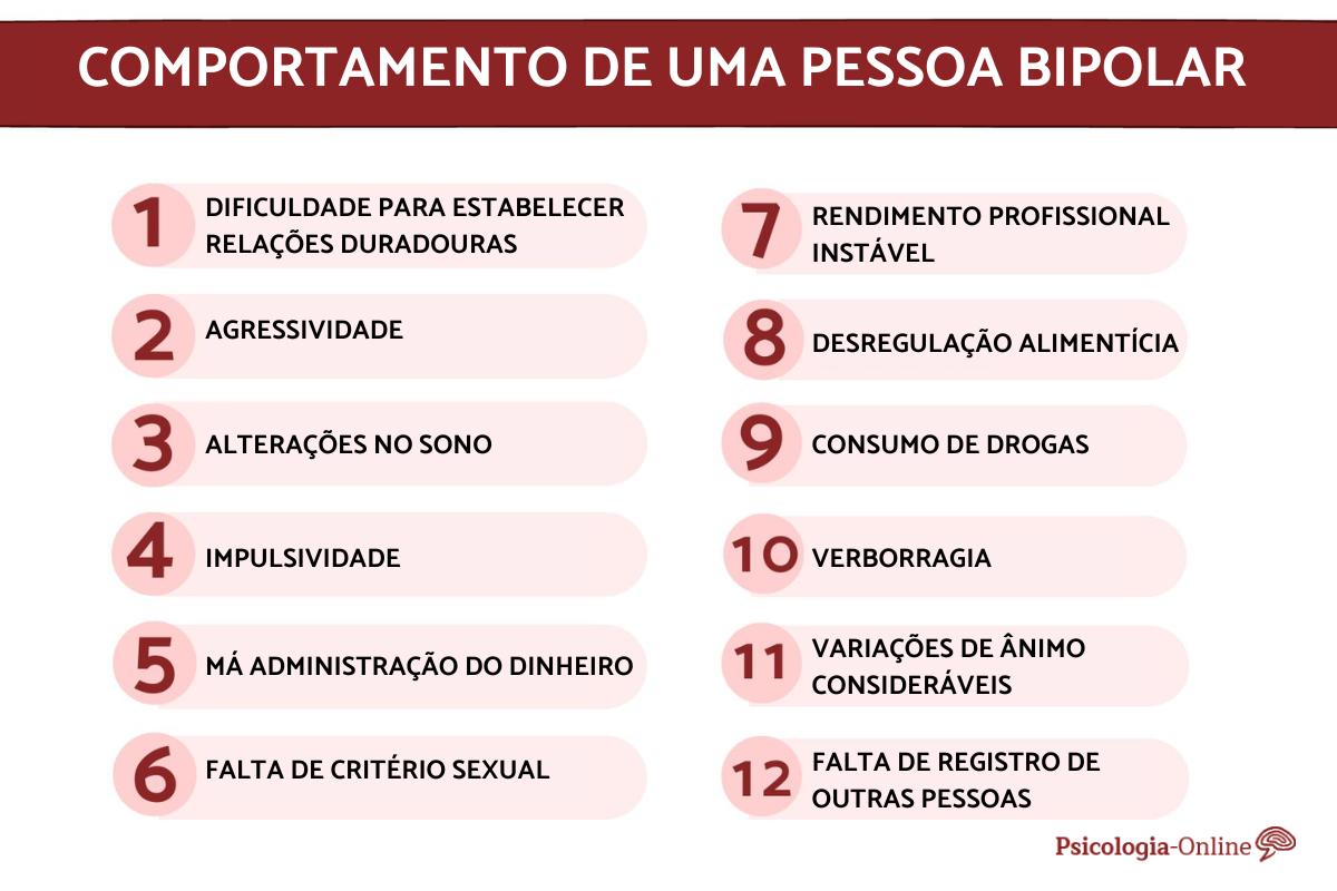 Como É O Surto De Uma Pessoa Bipolar