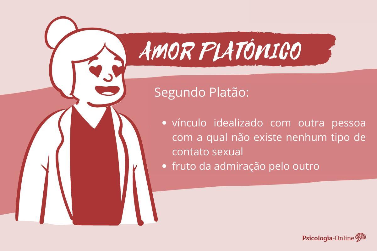 Amor platônico na Psicologia - do que se trata?