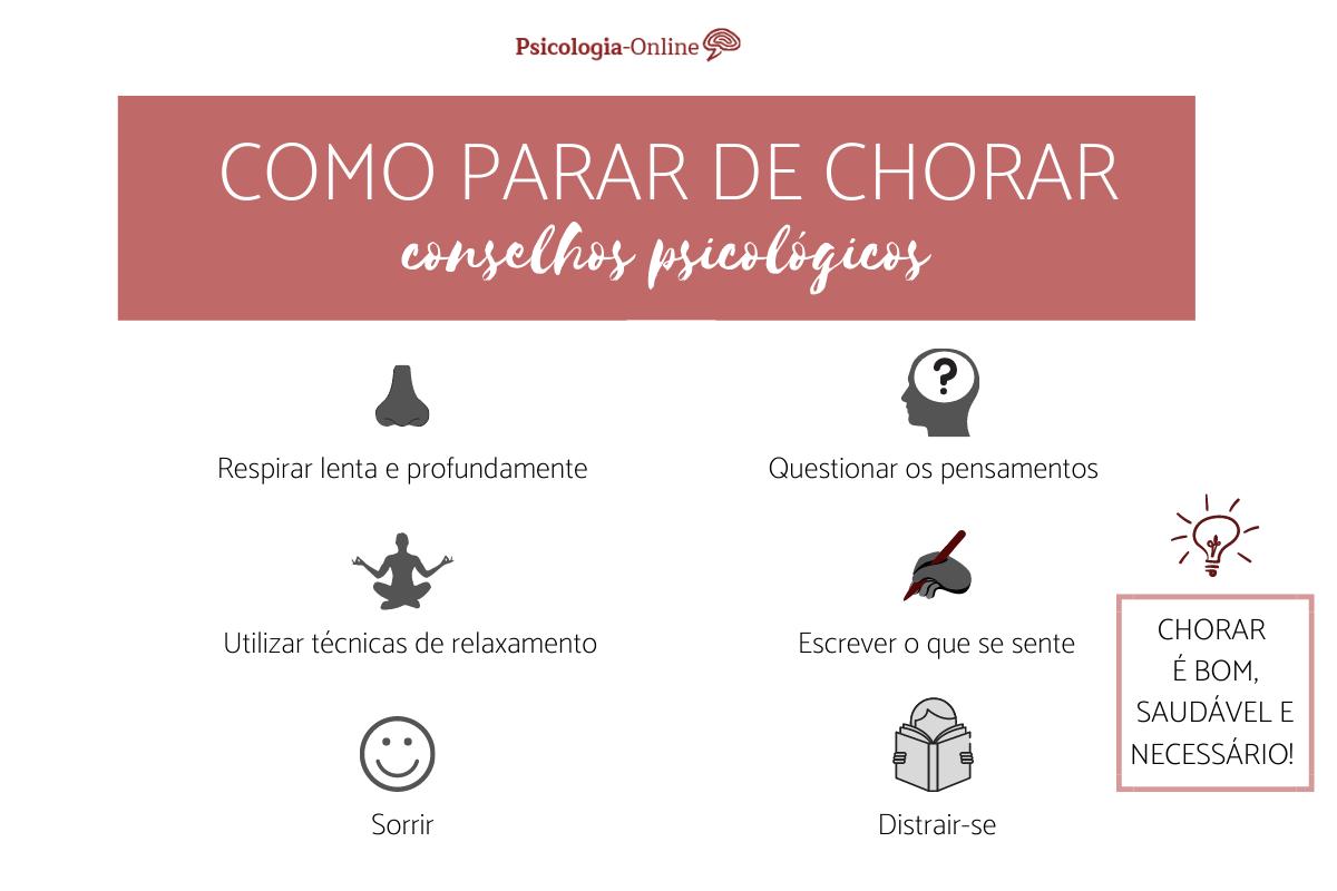 Como parar de chorar