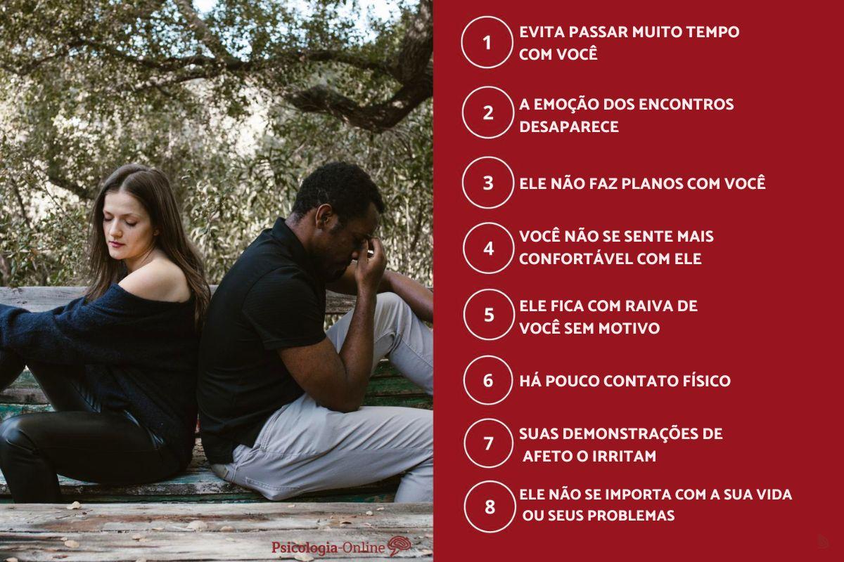 Sinais de que ele quer terminar mas não tem coragem