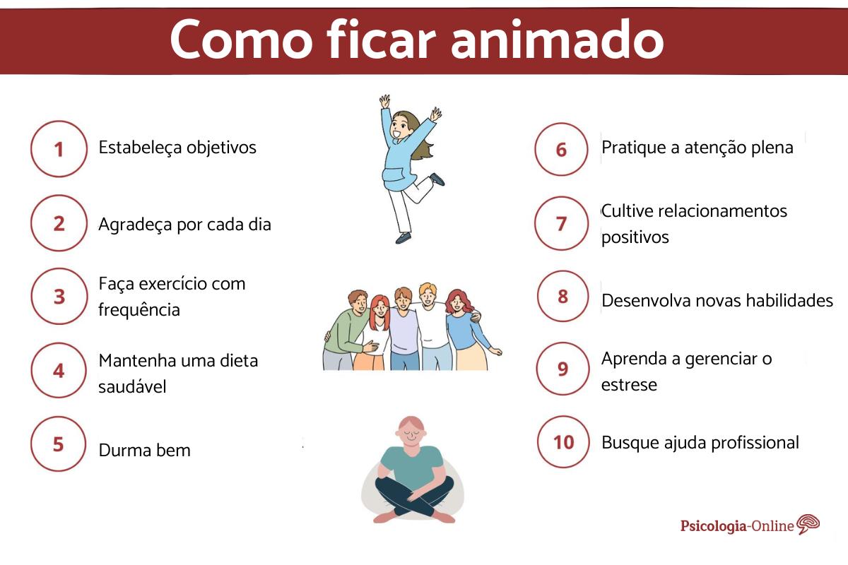 Como ficar animado