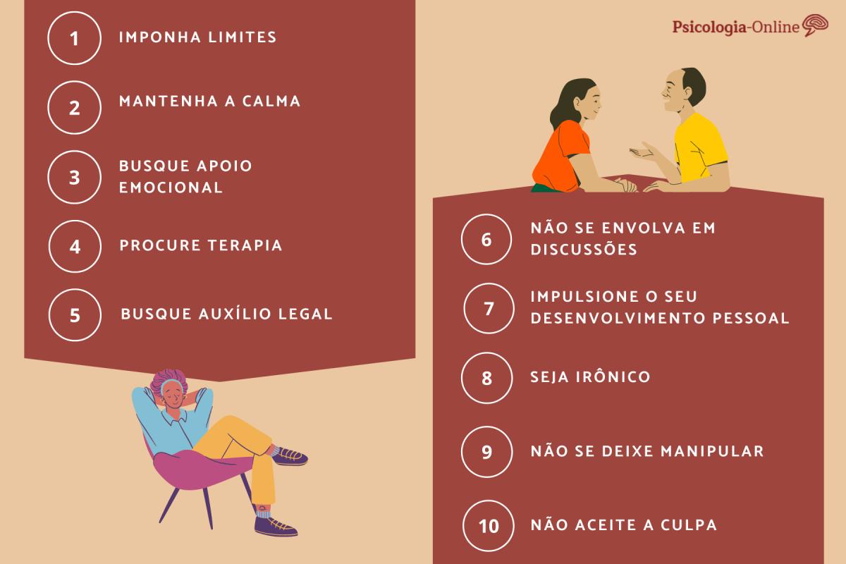 Como fazer um narcisista te respeitar