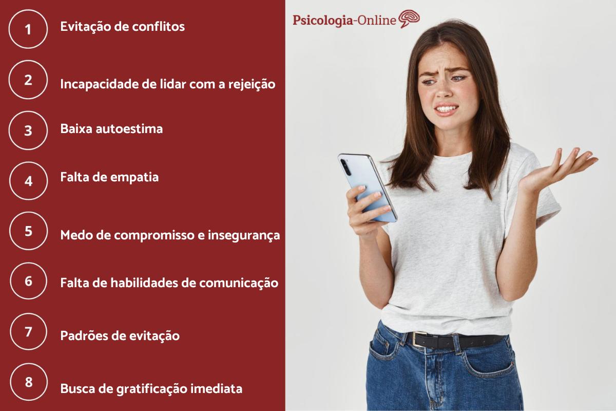 Ghosting: perfil de pessoas que o fazem