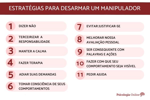 Como desarmar um manipulador