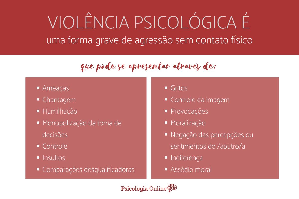 Violência psicológica: o que é, exemplos, tipos, causas e consequências