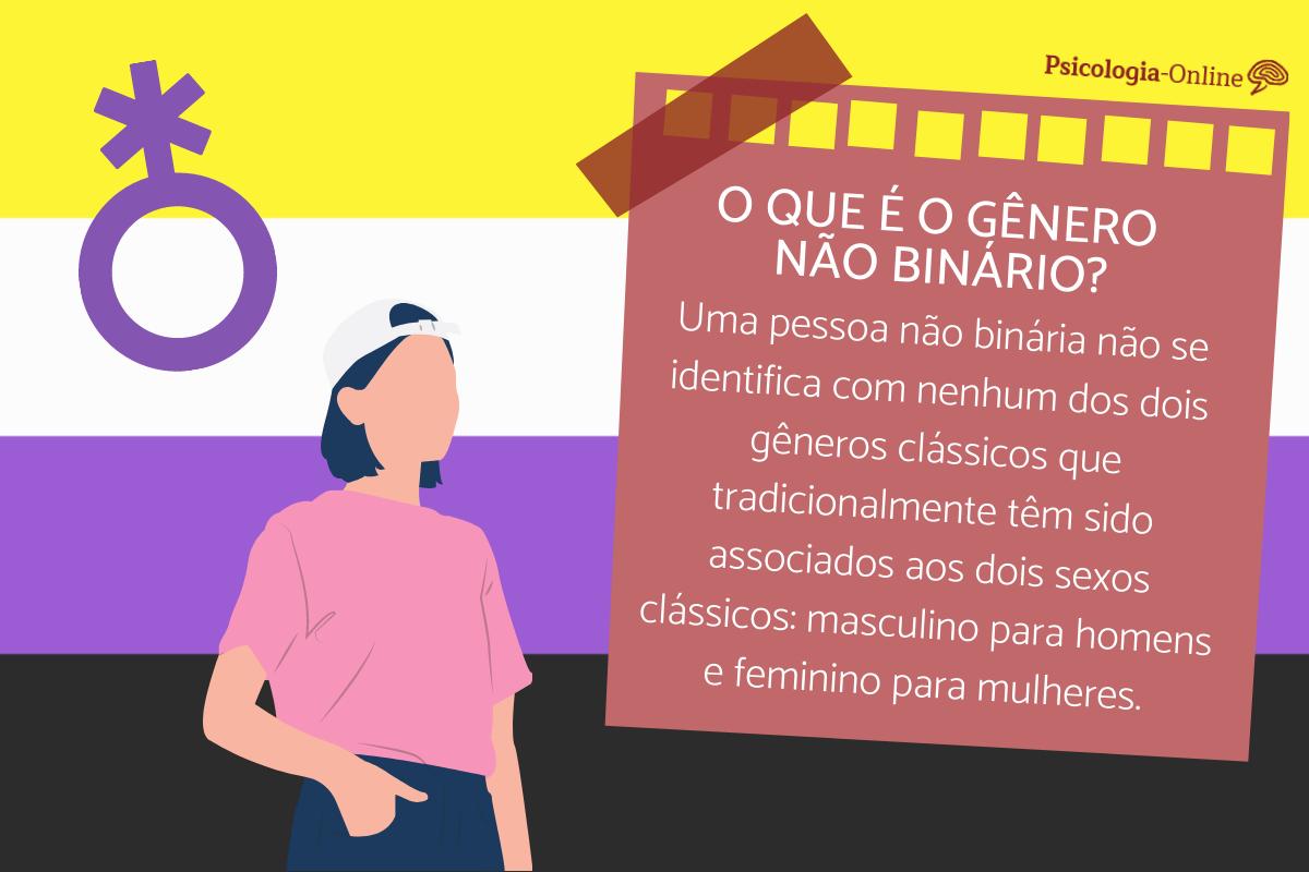 O que é o GÊNERO NÃO BINÁRIO - Perspectiva Psicológica