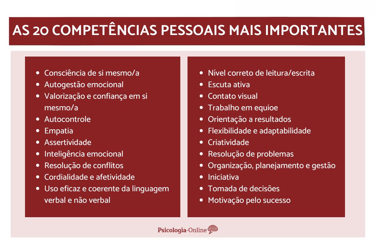 Competências pessoais: o que são e exemplos