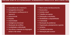 Competências pessoais: o que são e exemplos