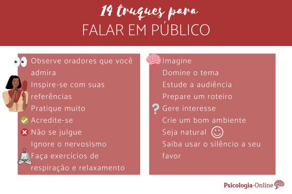 Técnicas para falar em público